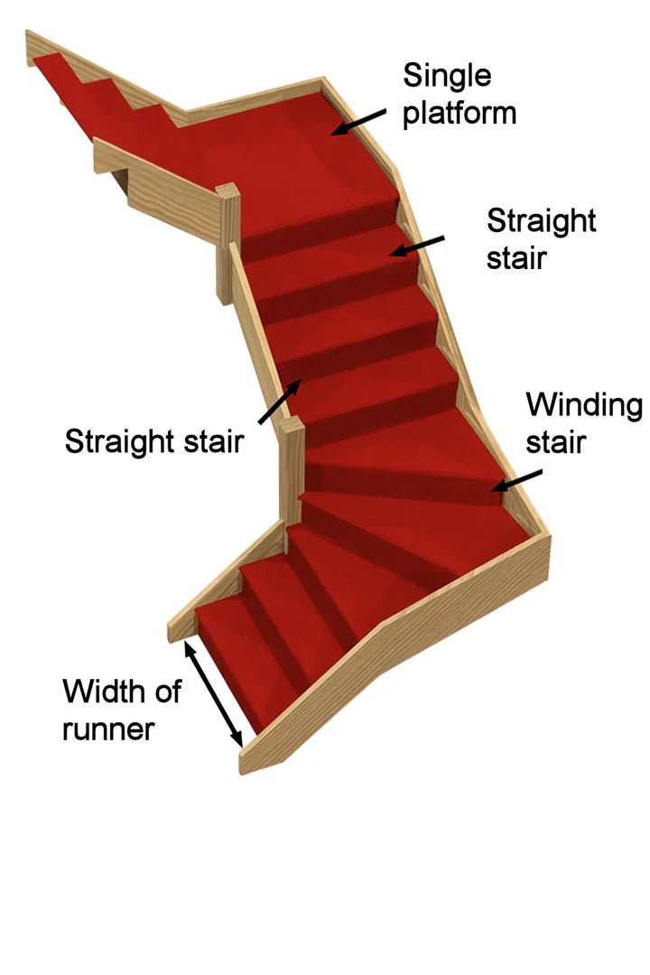 Jute carpet stair runner like sisal herringbone